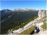 Rifugio Dibona - Punta Anna